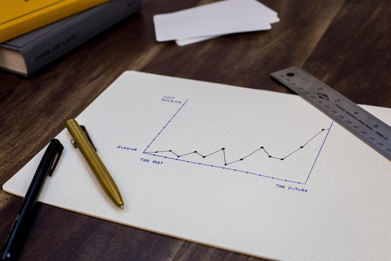 Grafici e statistiche