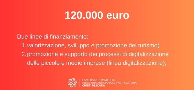 Bando 2024 Associazioni